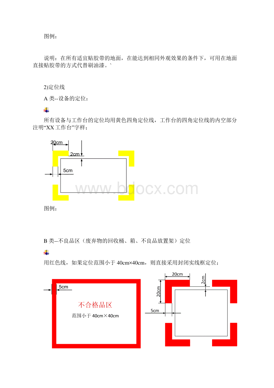 PEGF012生产现场区域划线及标识管理规范.docx_第3页