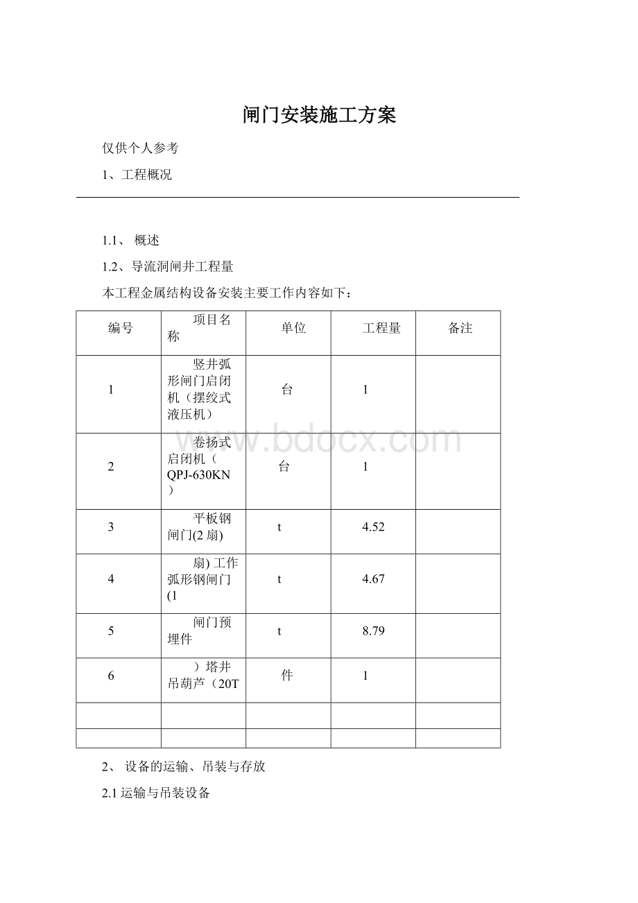 闸门安装施工方案.docx_第1页