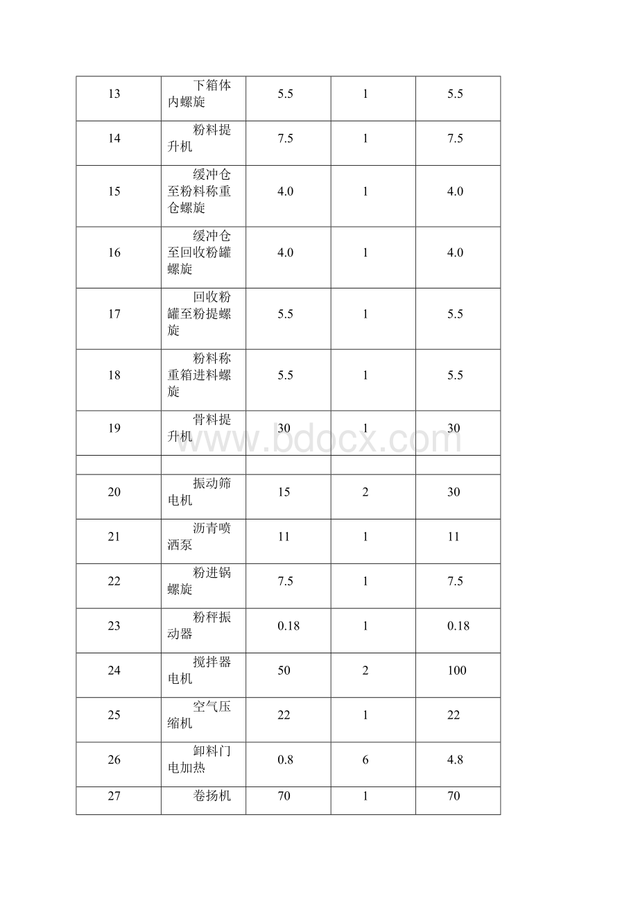 路面临时用电方案.docx_第3页