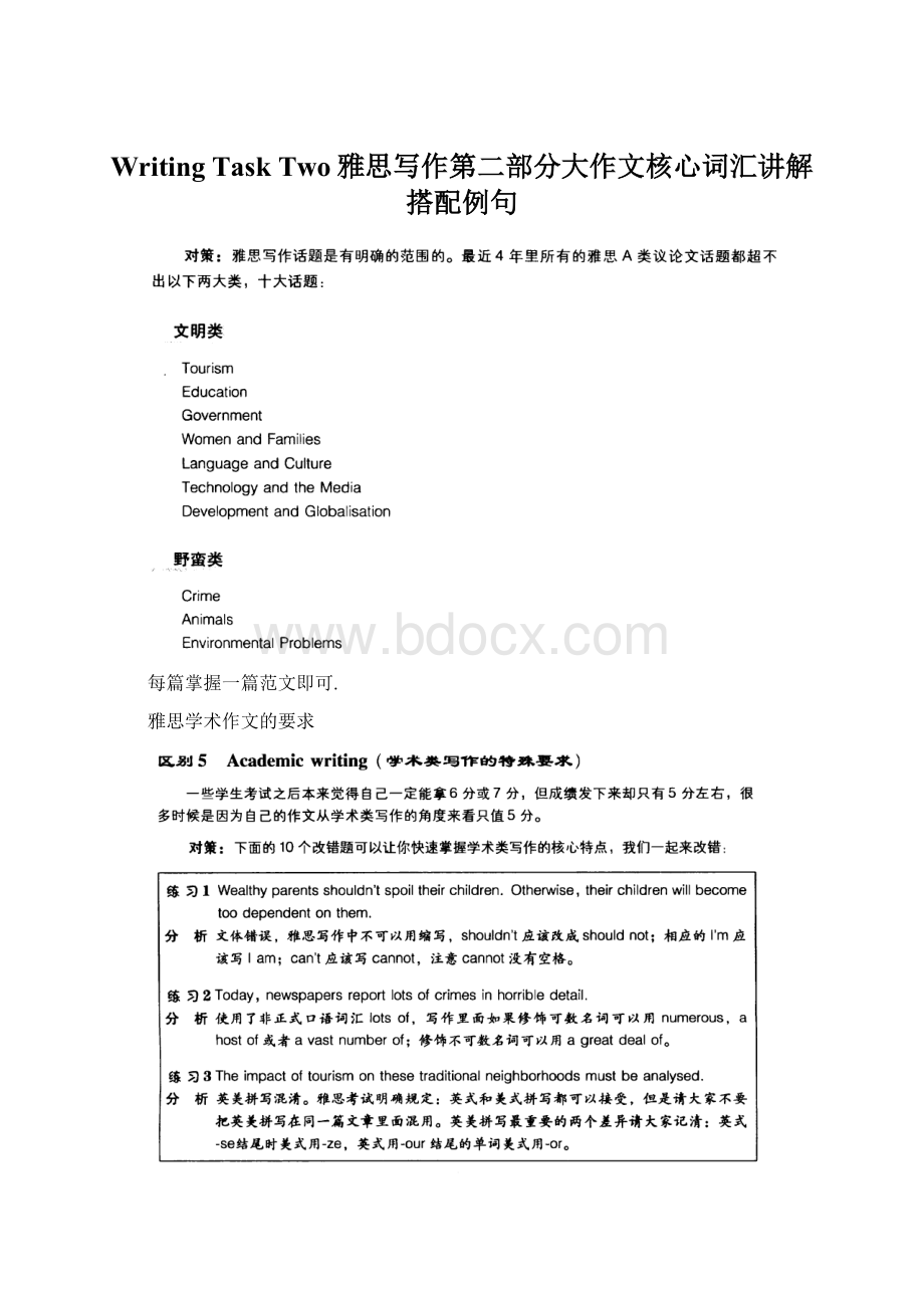 Writing Task Two雅思写作第二部分大作文核心词汇讲解搭配例句.docx_第1页