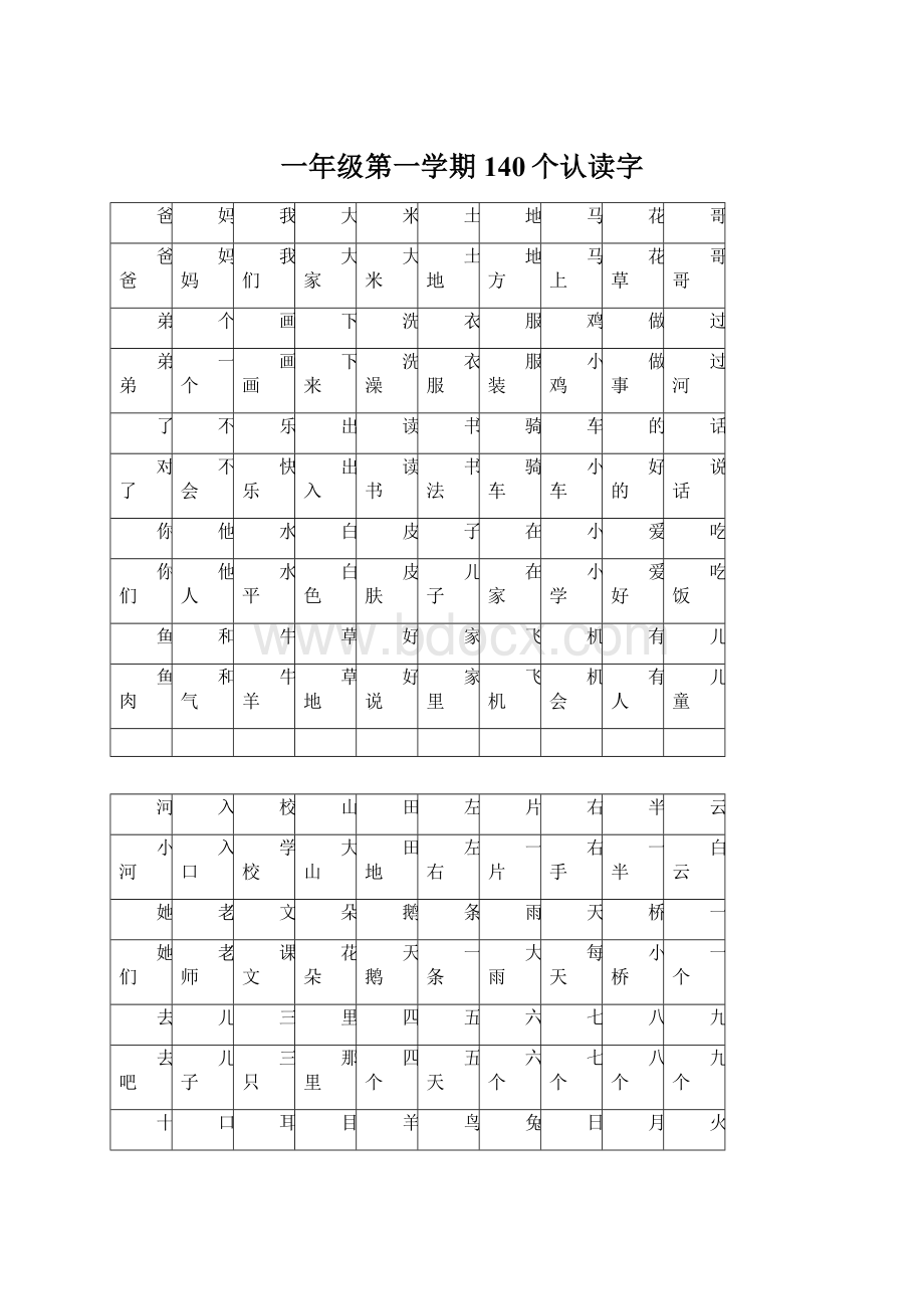 一年级第一学期140个认读字.docx_第1页