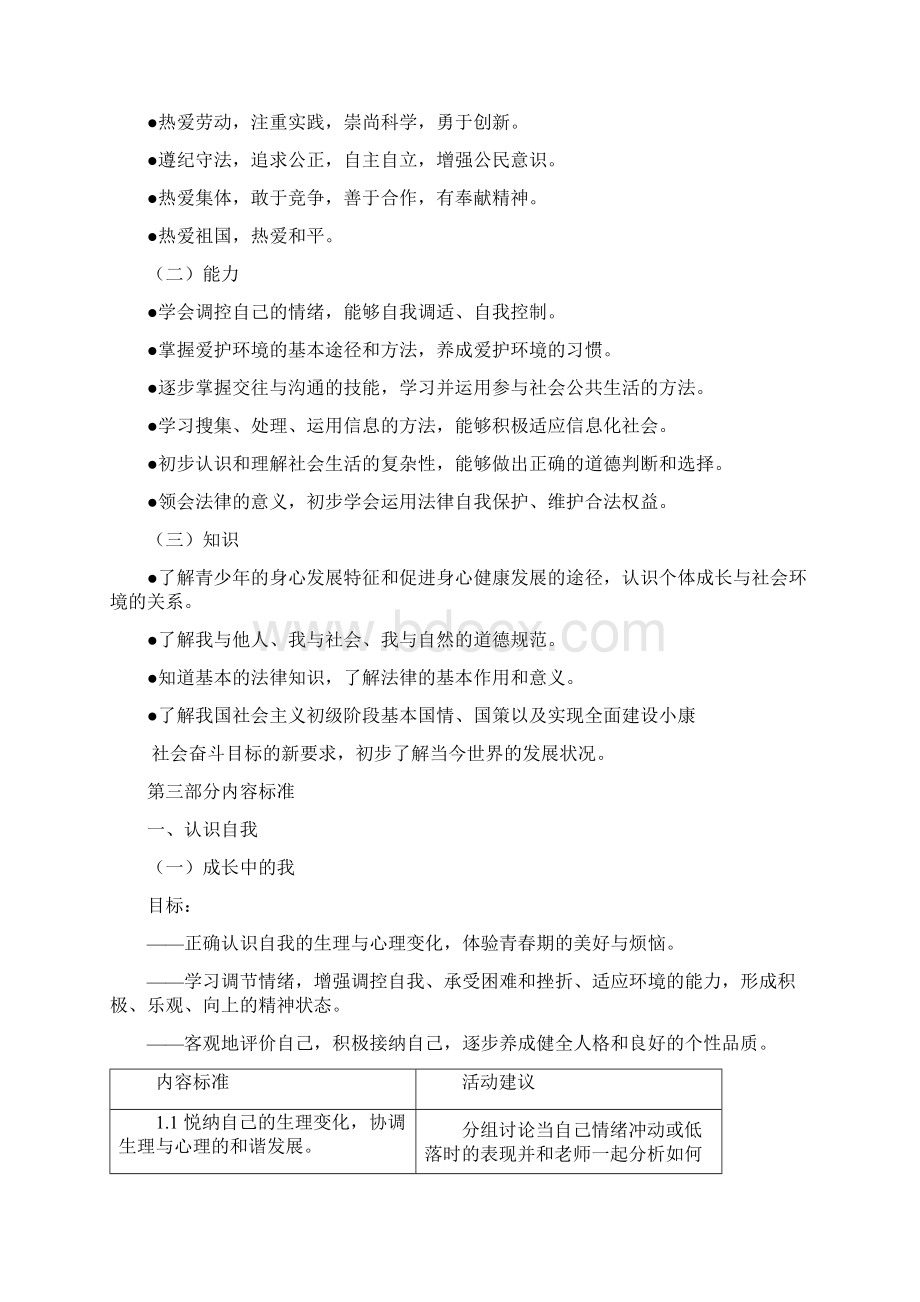 思想品德课程标准.docx_第3页