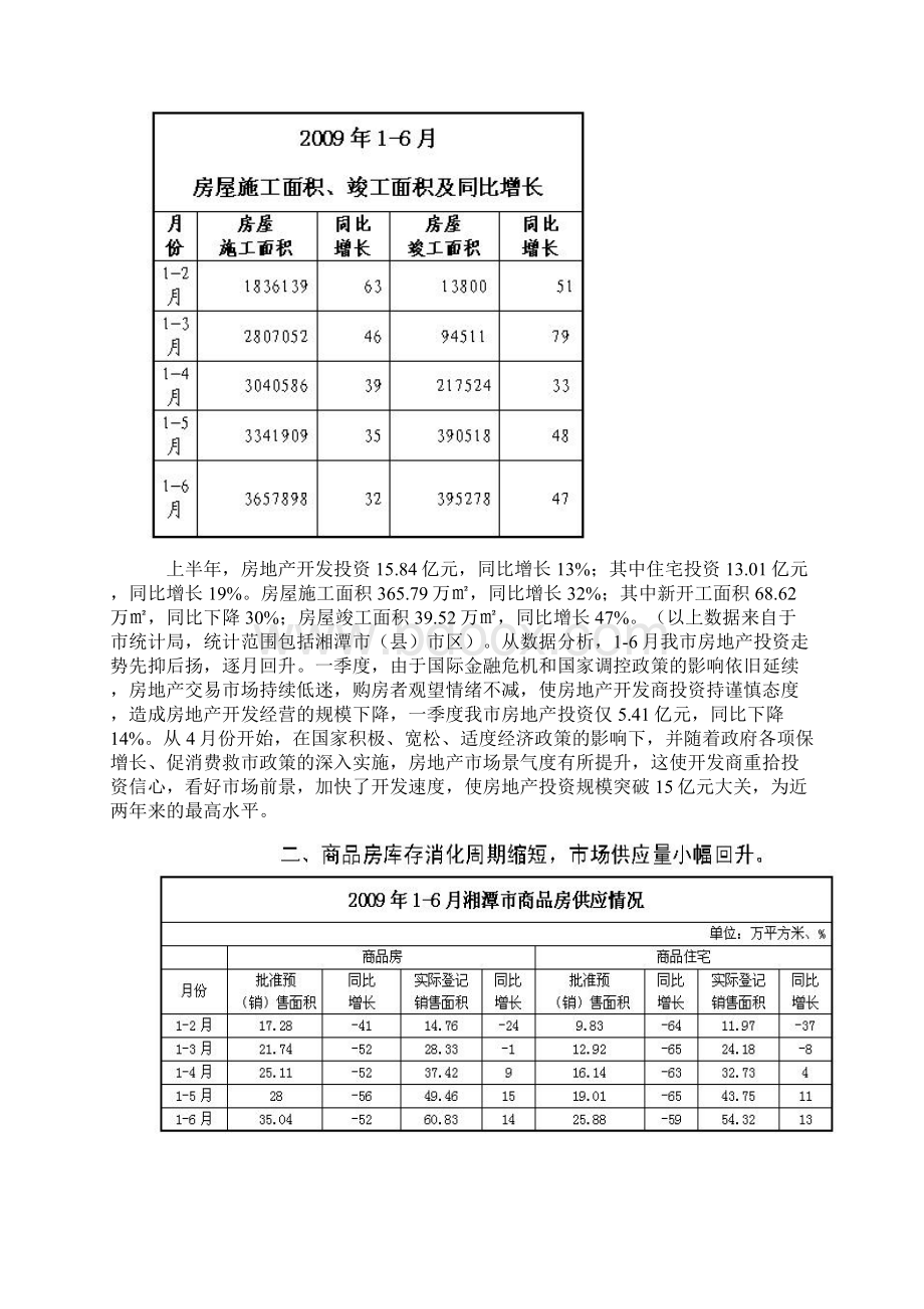 九中项目市场调研报告.docx_第2页