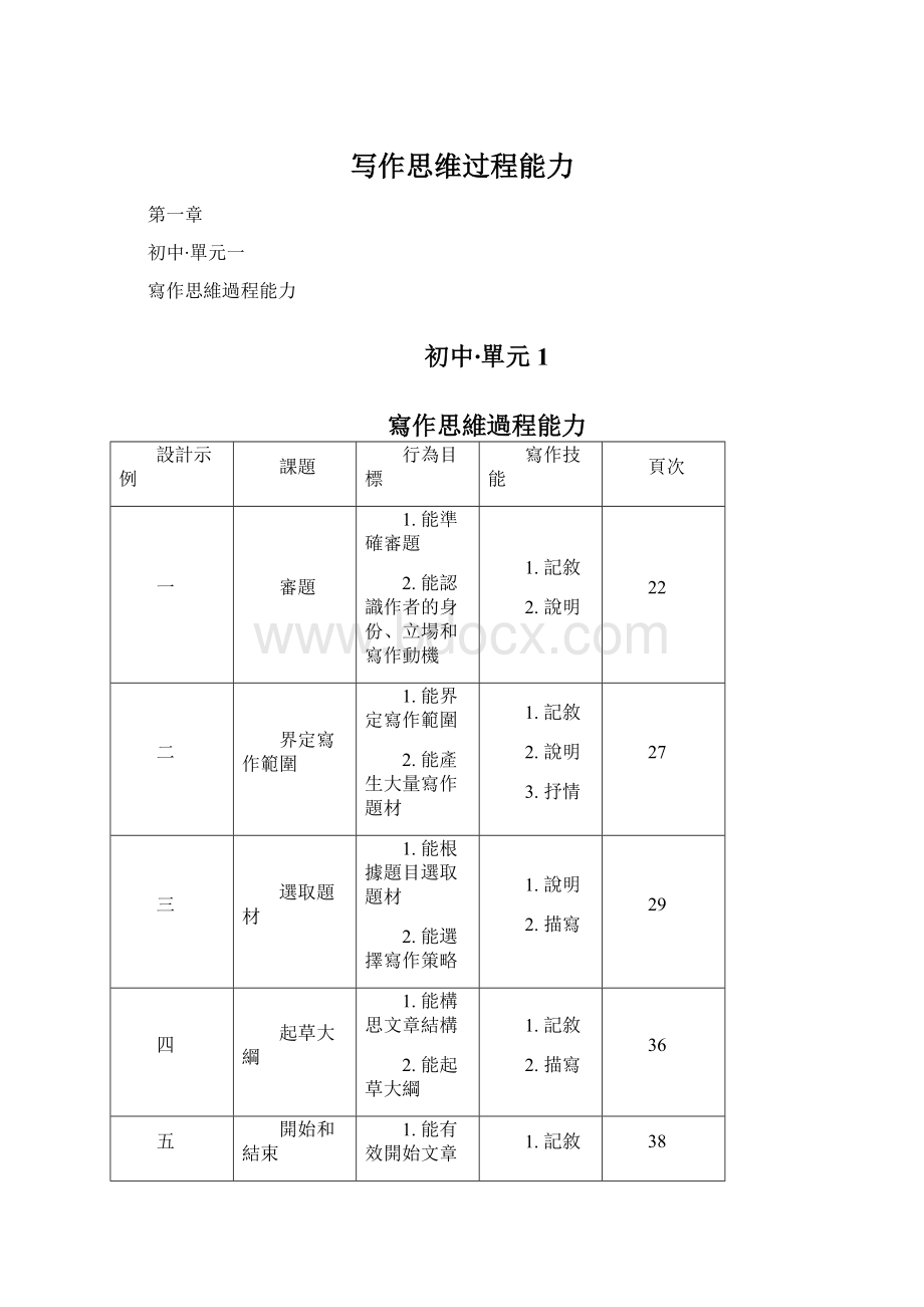 写作思维过程能力.docx_第1页