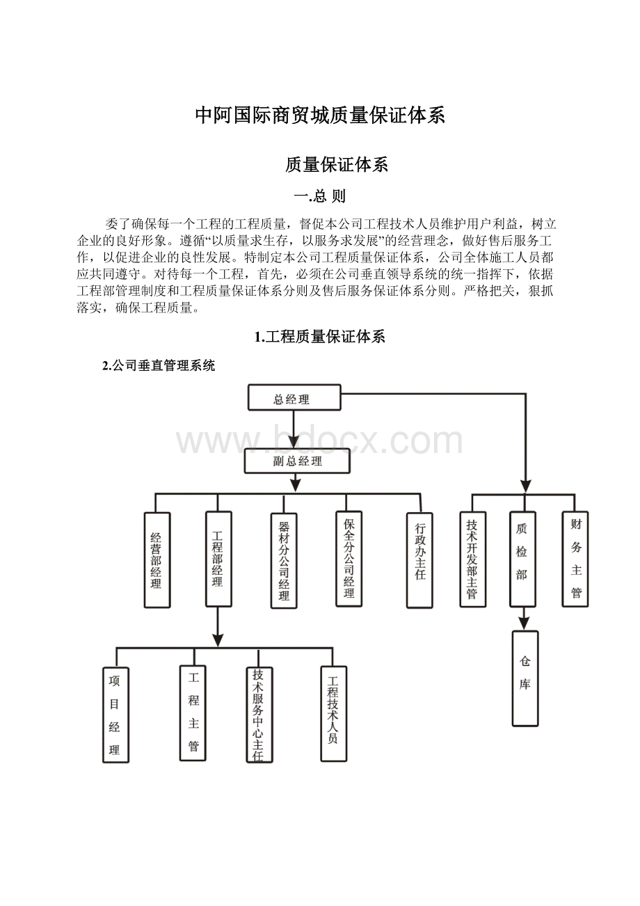 中阿国际商贸城质量保证体系Word格式.docx_第1页