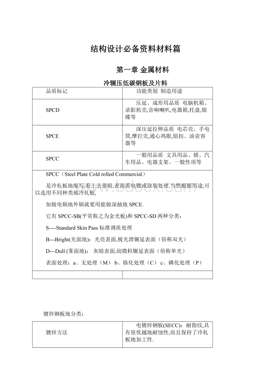 结构设计必备资料材料篇Word文档下载推荐.docx_第1页