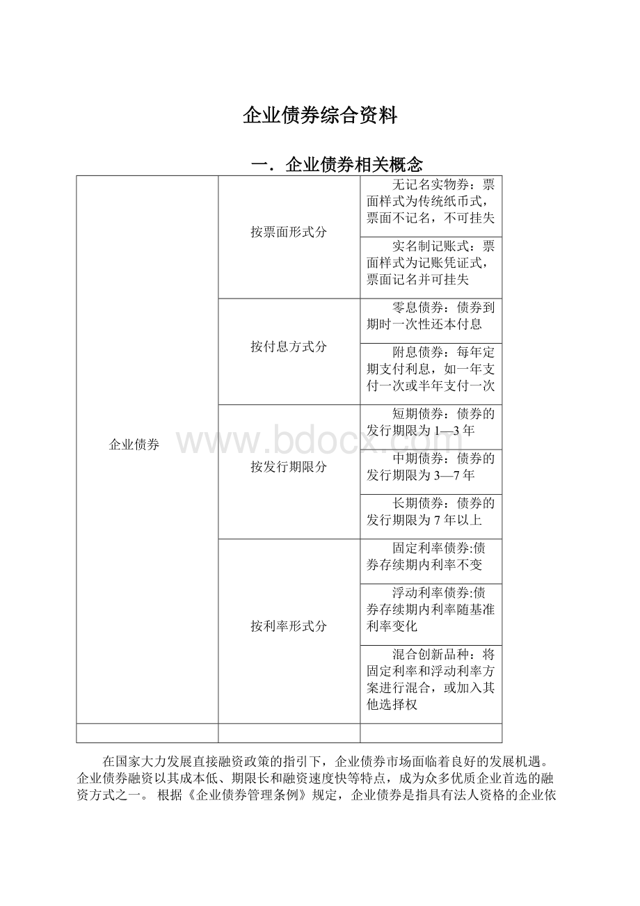 企业债券综合资料.docx