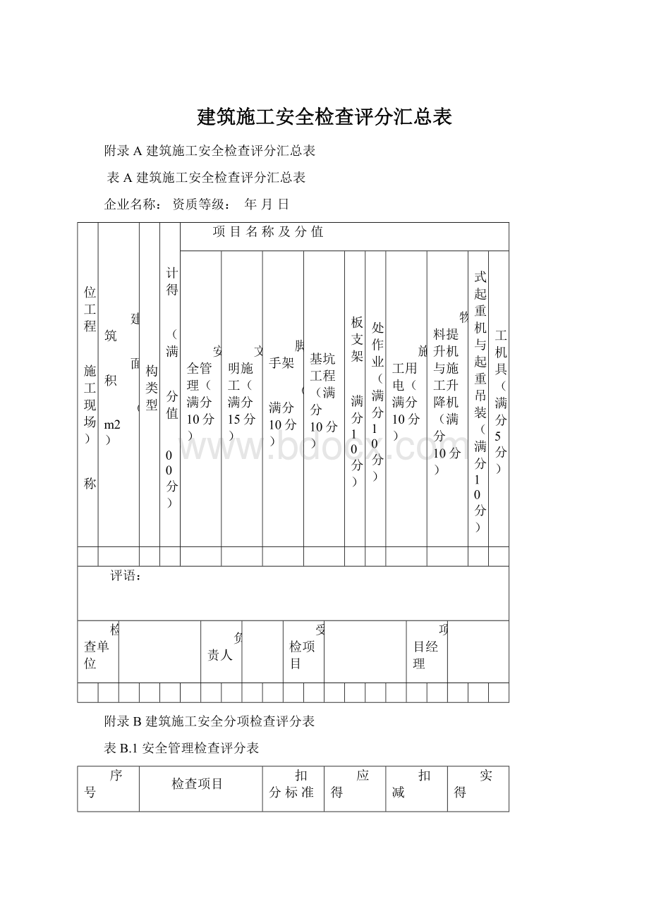 建筑施工安全检查评分汇总表.docx_第1页