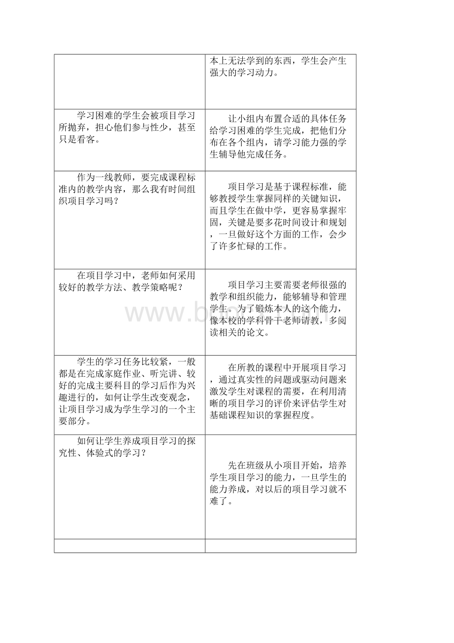 项目的学习行动计划下载模板.docx_第3页