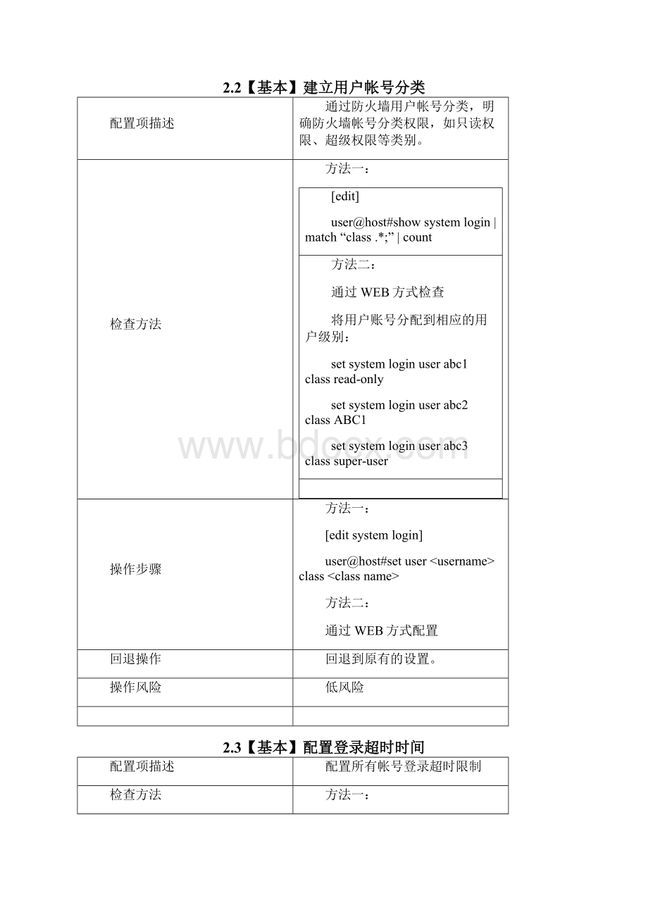 系统安全配置技术规范Juniper防火墙.docx_第3页