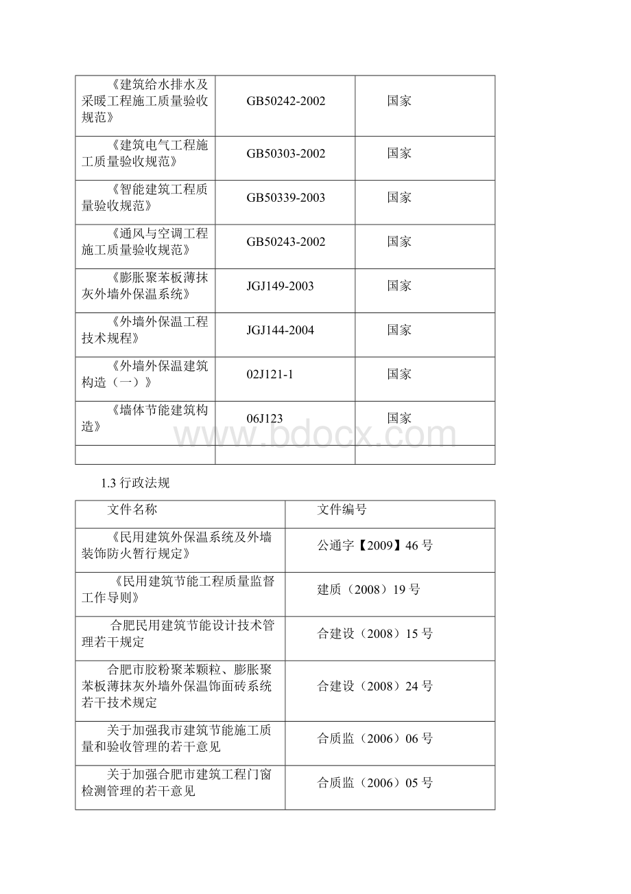 和安家园节能专项施工方案secret.docx_第2页