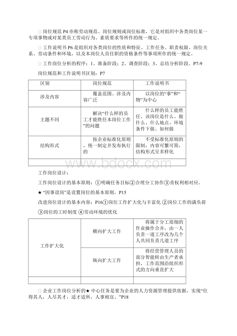 人力资源三级复习提纲内部资料.docx_第2页