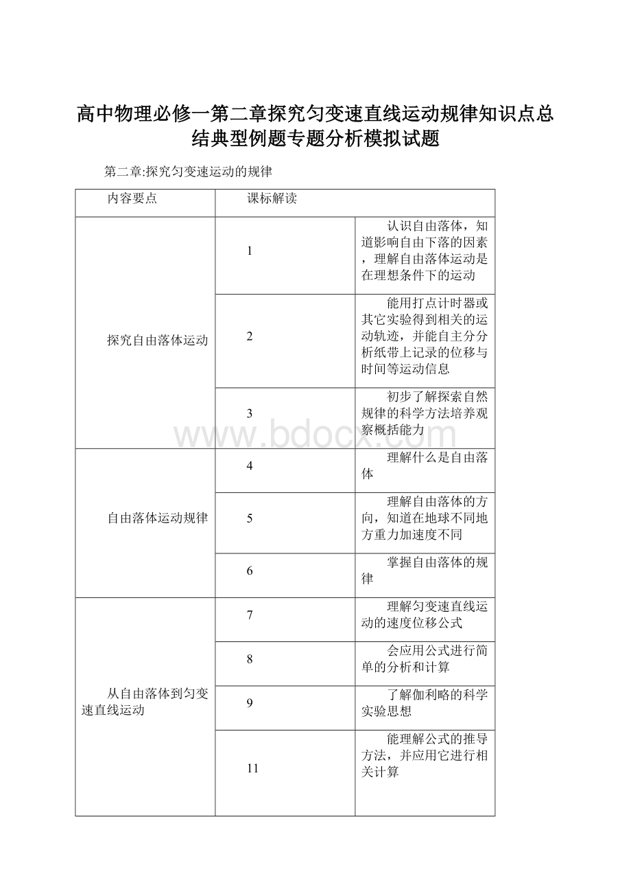 高中物理必修一第二章探究匀变速直线运动规律知识点总结典型例题专题分析模拟试题.docx