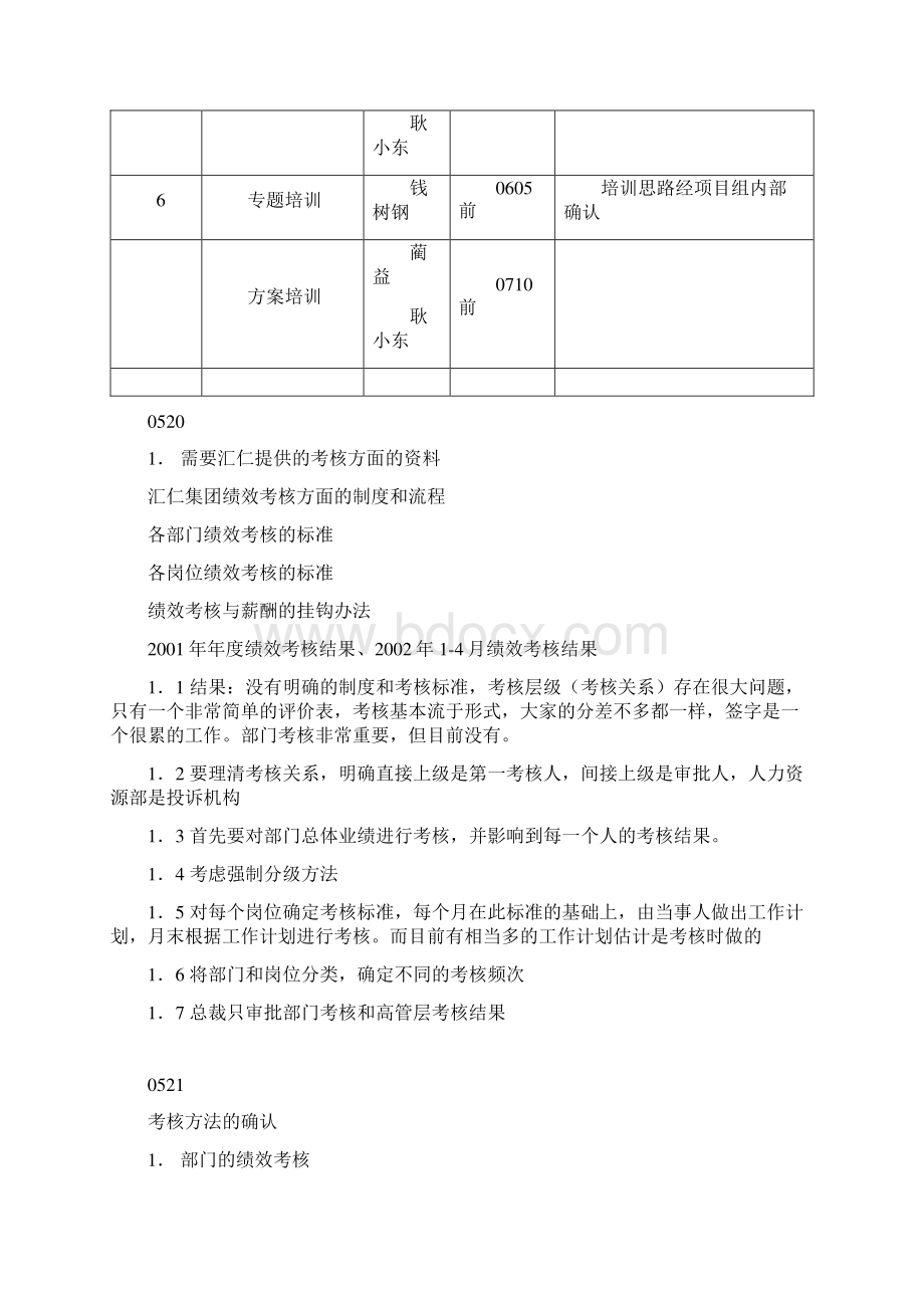 绩效考核体系工作计划及每日工作.docx_第2页