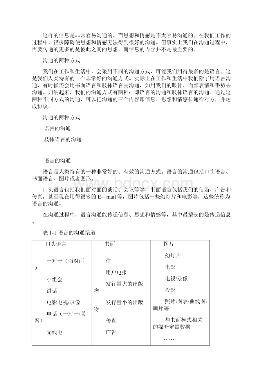 精选有效沟通技巧.docx_第3页