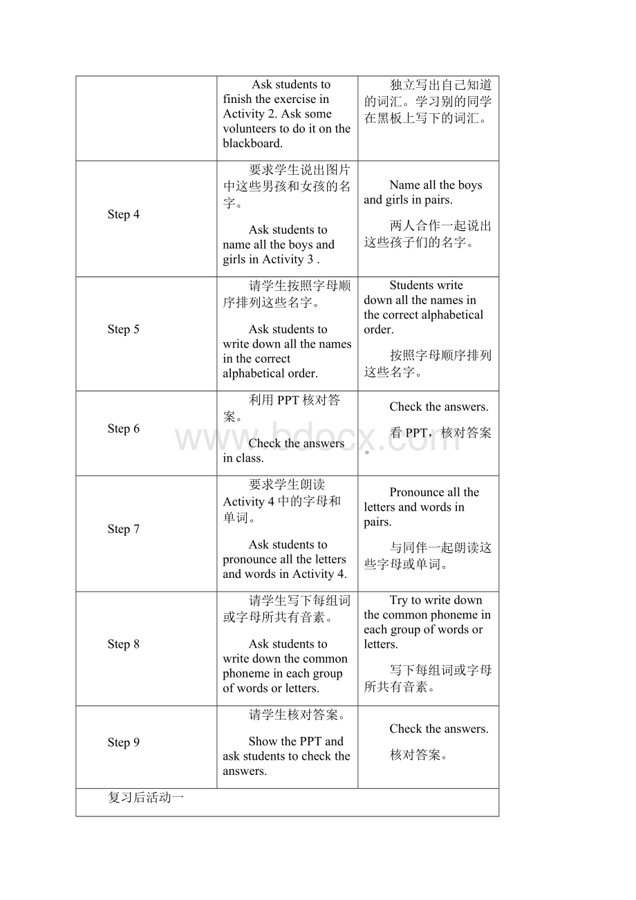 七年级英语上册Unit 1 Good morning剖析.docx_第2页