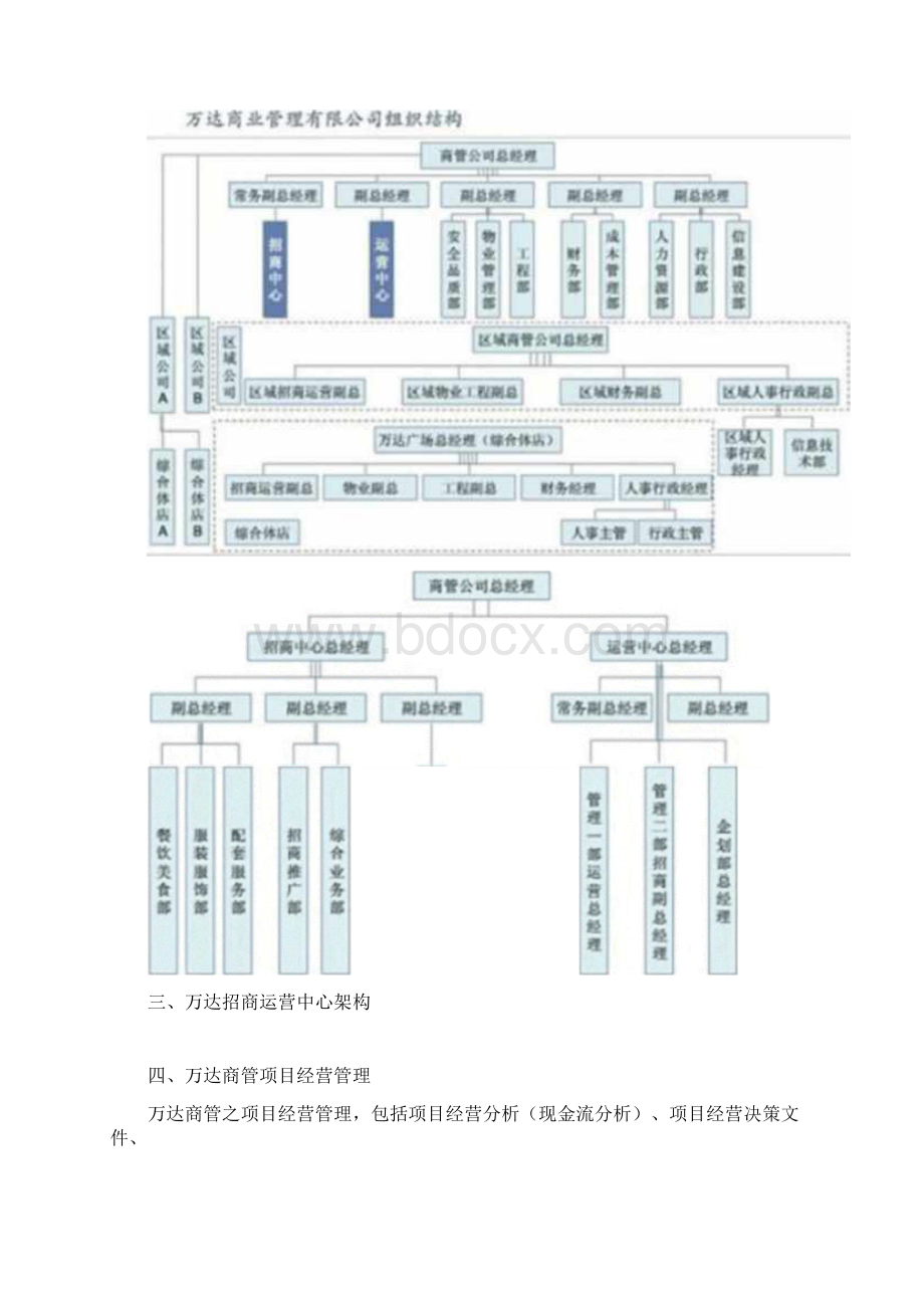 万达商业管理模式.docx_第2页