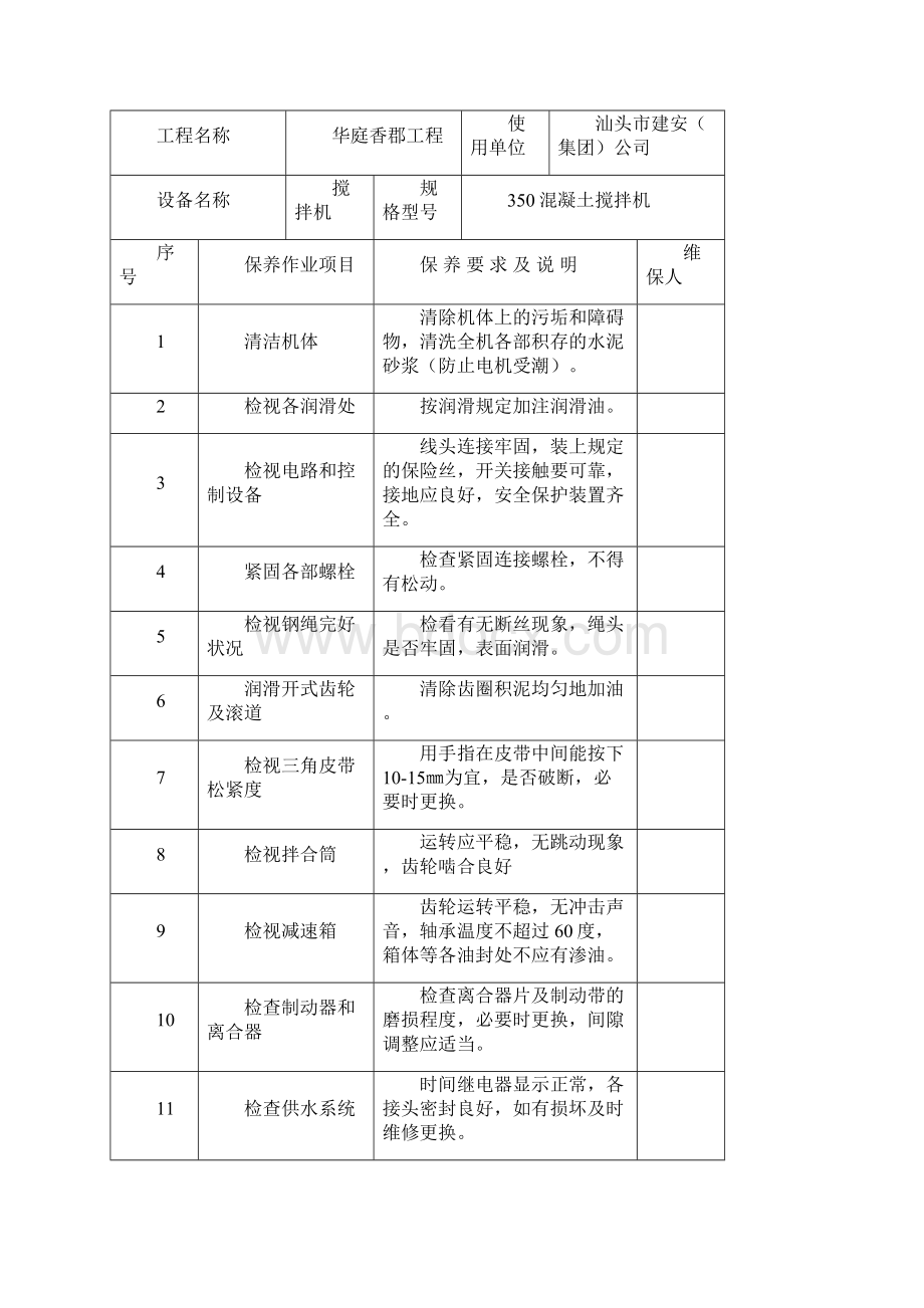 施工现场机械维修保养记录表doc.docx_第3页