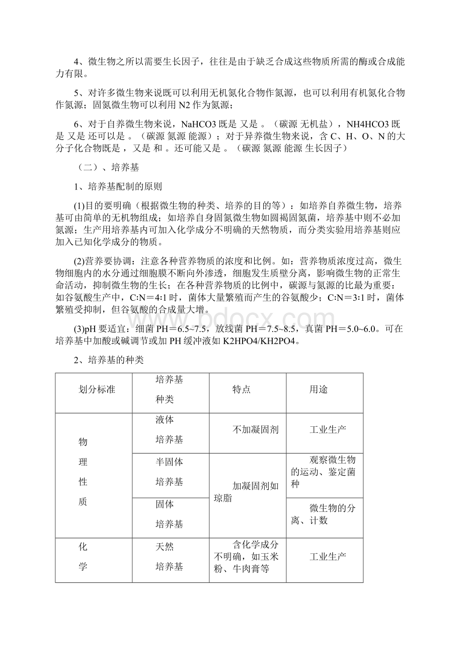 高三生物二轮复习学案微生物的代谢.docx_第2页