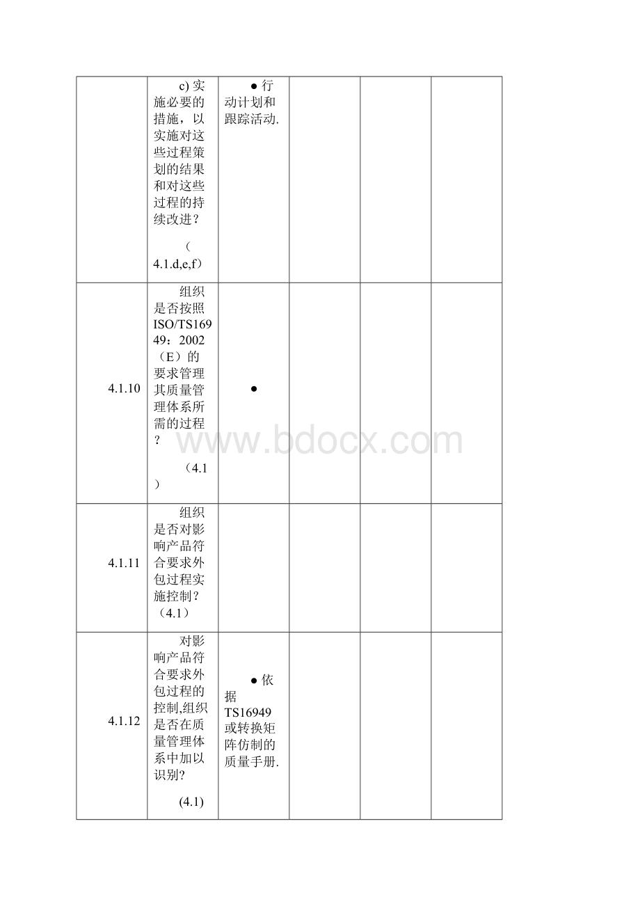 TS16949质量体系评定检查清单.docx_第3页