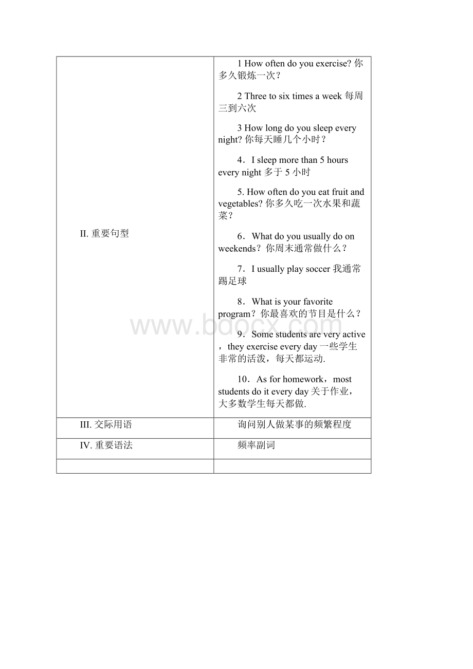 中考英语复习课本知识整理 八年级上 Unit1.docx_第3页