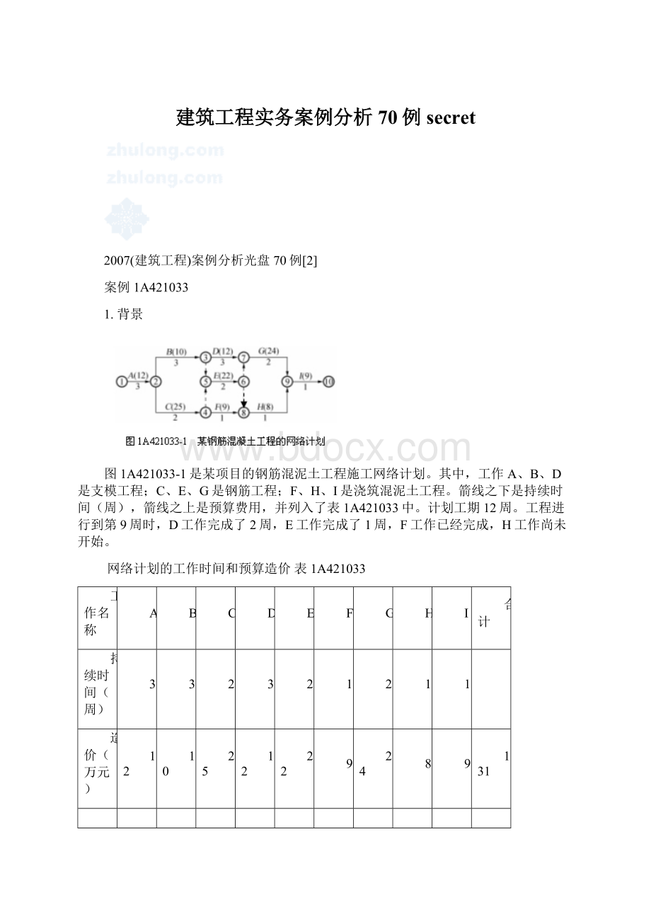 建筑工程实务案例分析70例secret.docx_第1页