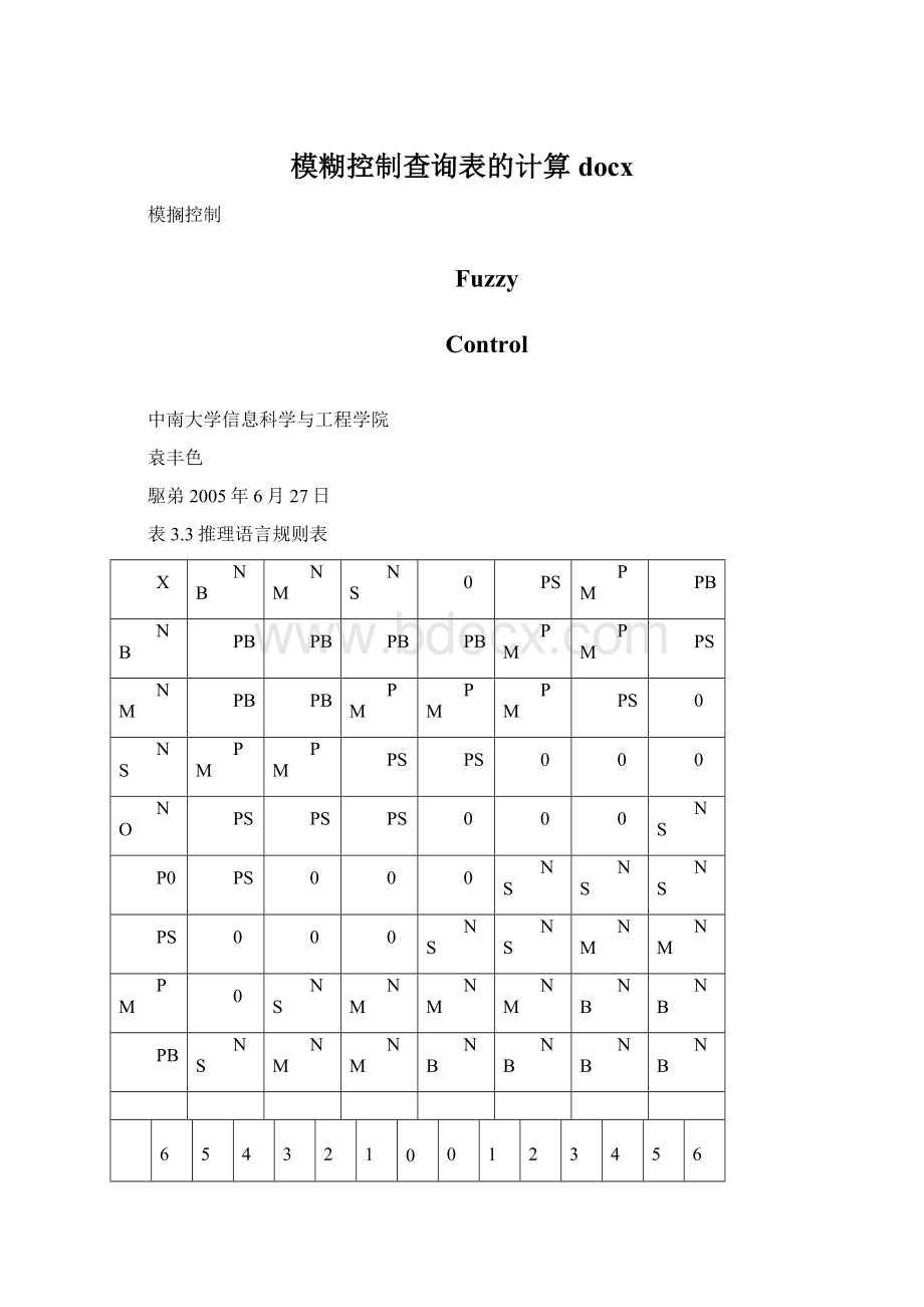 模糊控制查询表的计算docx.docx