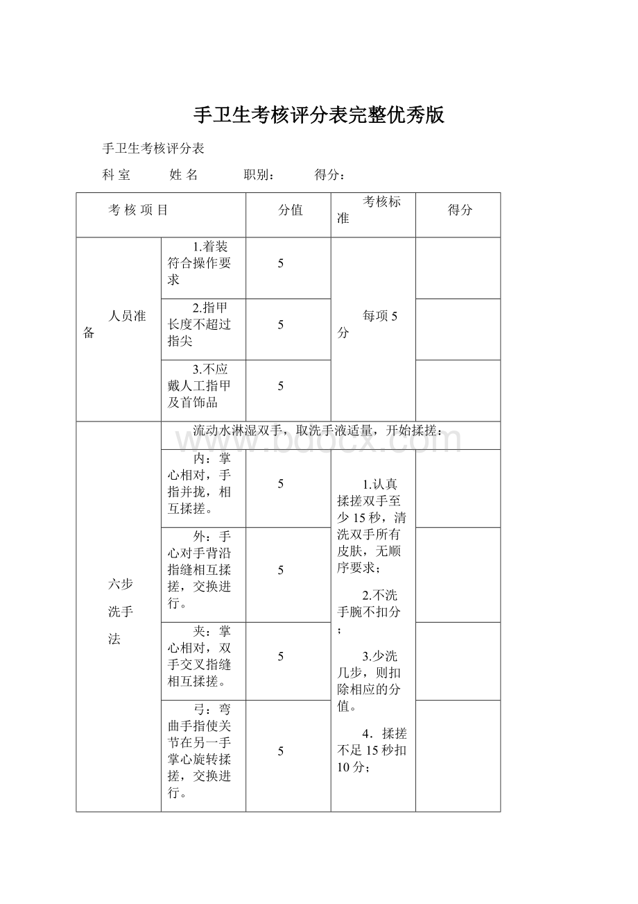 手卫生考核评分表完整优秀版.docx_第1页