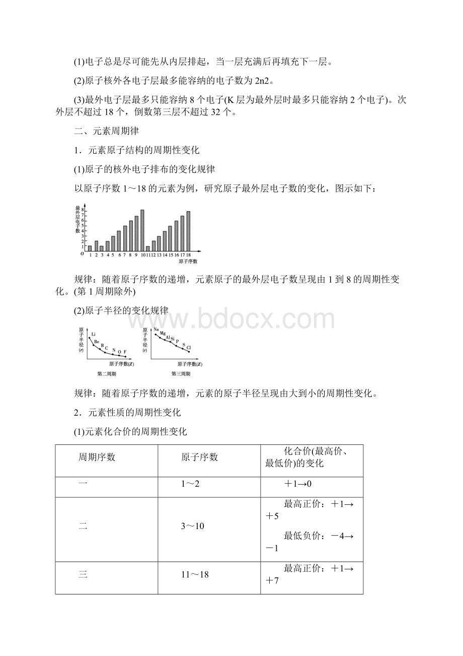 高中化学第1章物质结构元素周期律第二节第1课时原子核外电子的排布元素周期律学案.docx_第2页