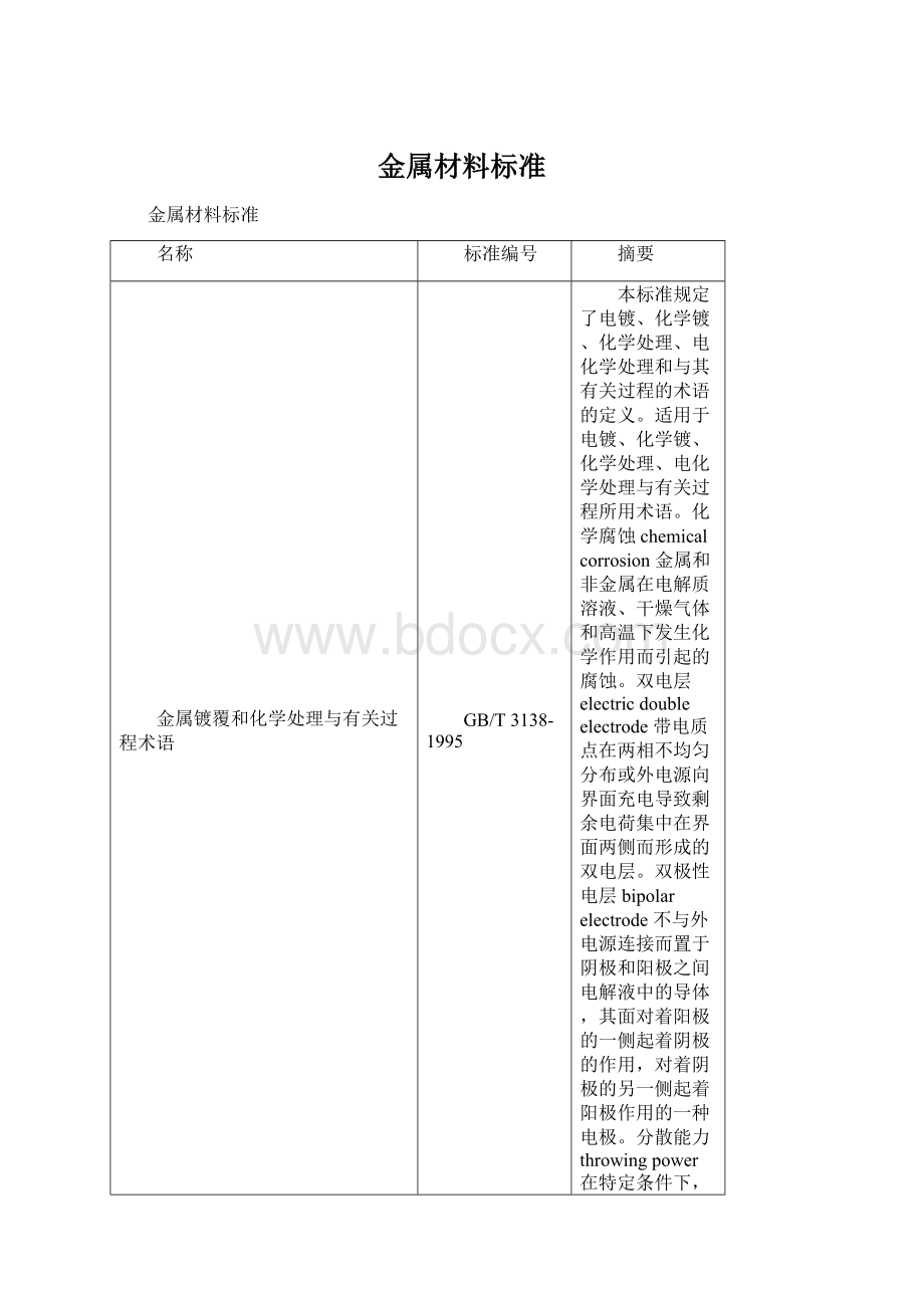 金属材料标准.docx