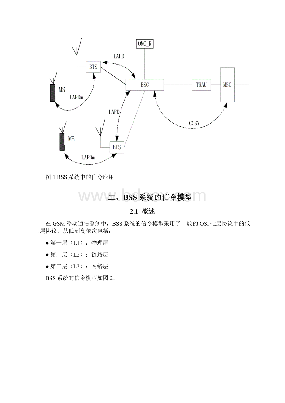 GSM信令详解中文版Word文档下载推荐.docx_第2页