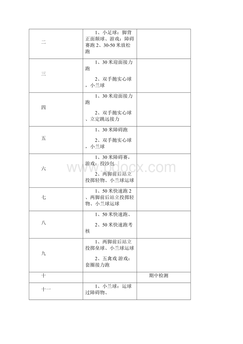 最新人教版体育三年级下册全册精品教案.docx_第3页