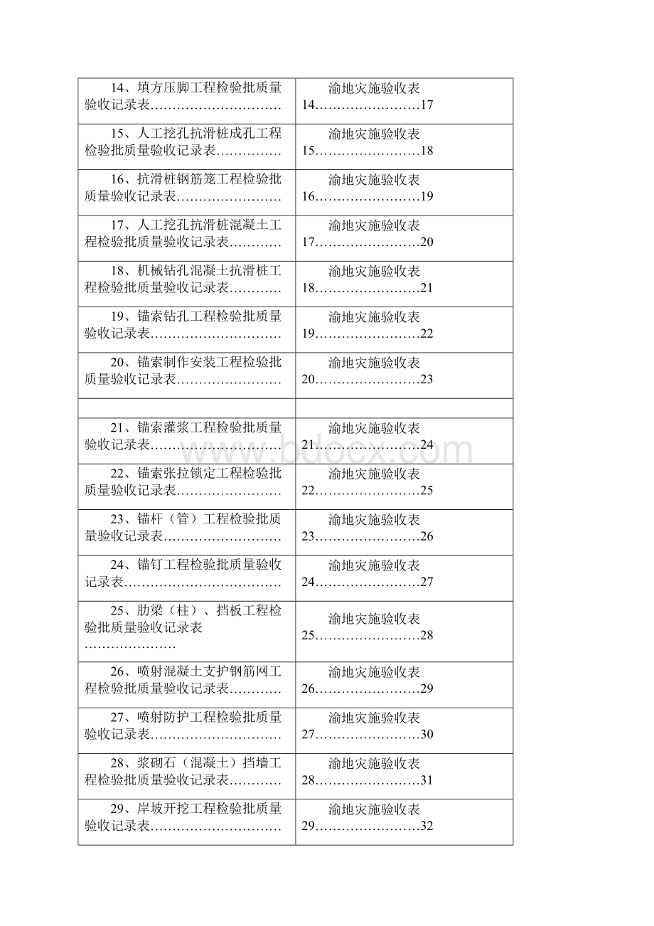 施工质量验收用表Word格式.docx_第3页