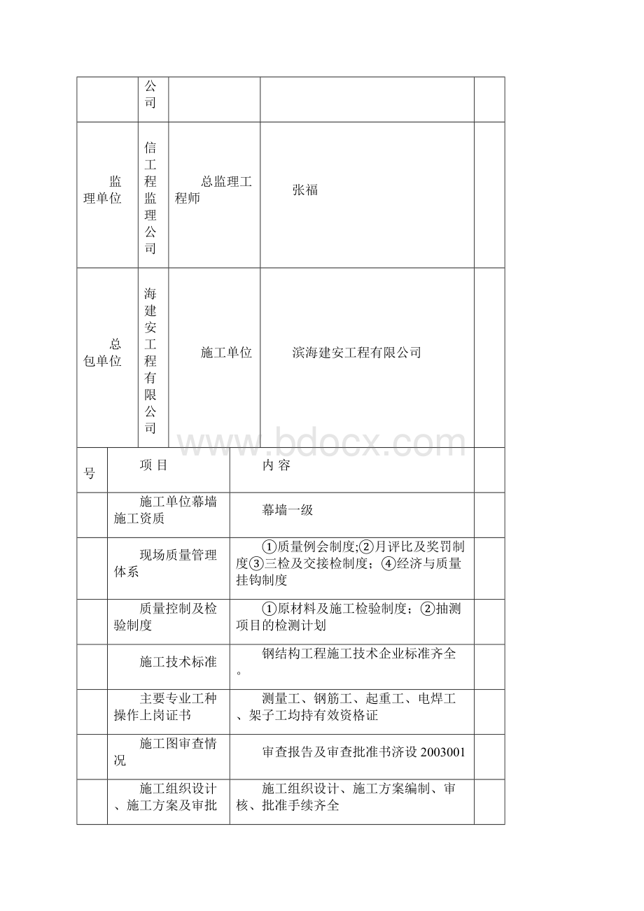 住宅小区住宅楼幕墙工程施工现场质量管理检查记录.docx_第2页