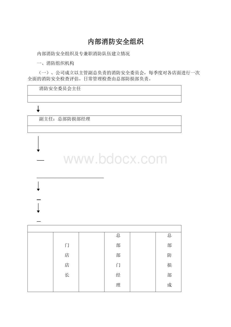 内部消防安全组织Word文件下载.docx