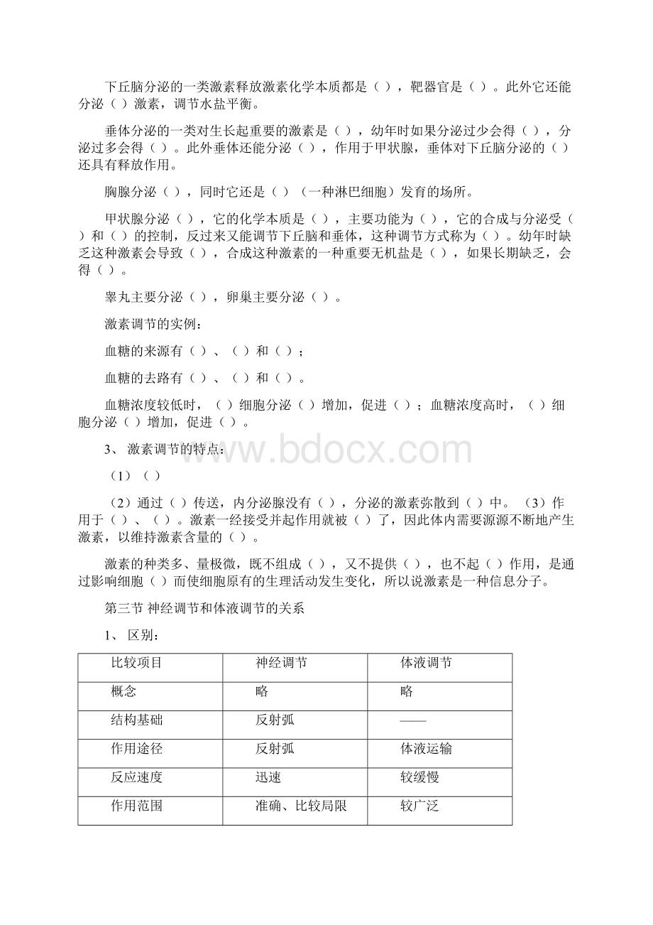 高中生物必修知识总结填空附答案Word格式文档下载.docx_第3页