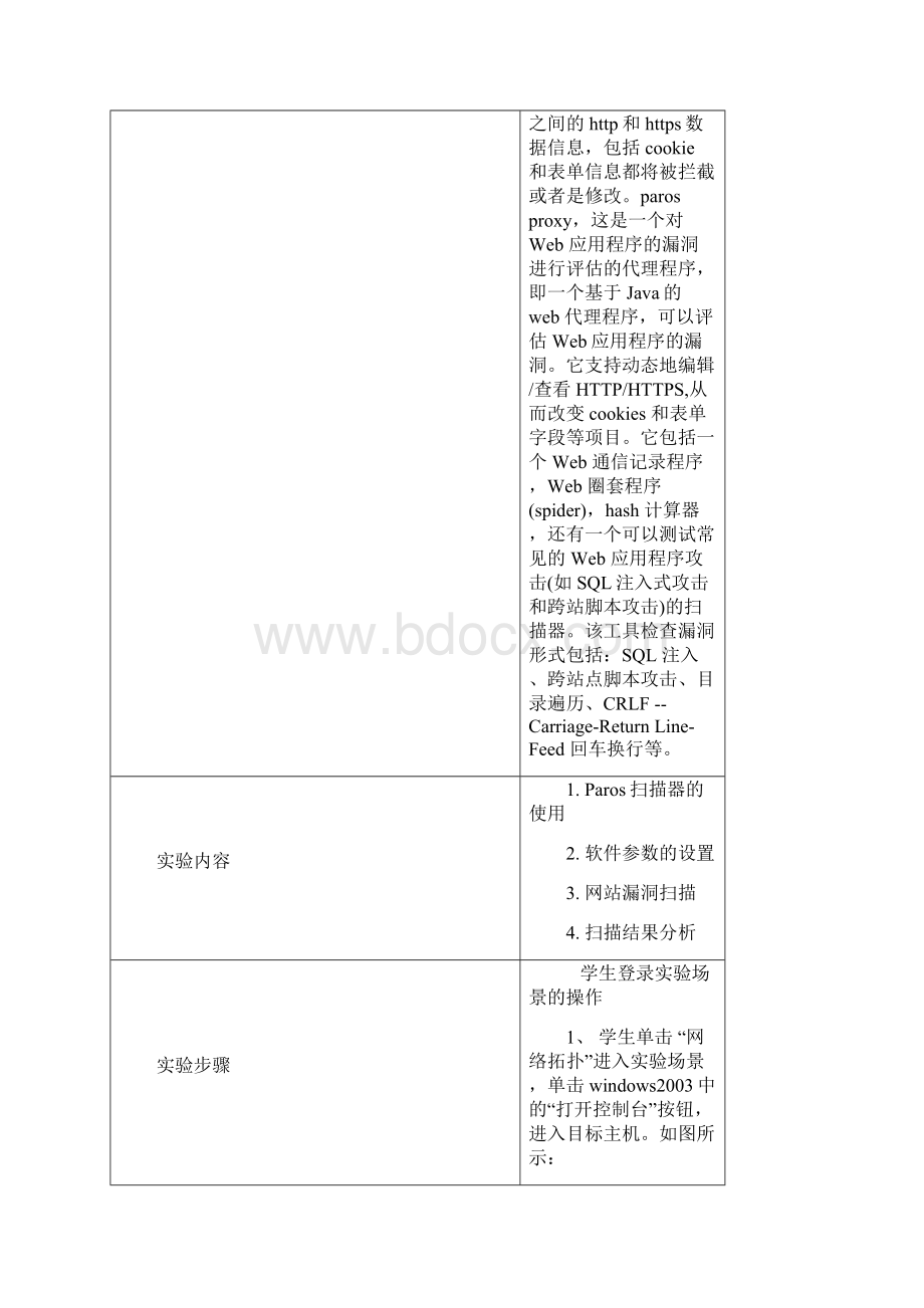 L003001029HTTP漏洞扫描paros漏洞扫描使用Word文档格式.docx_第2页