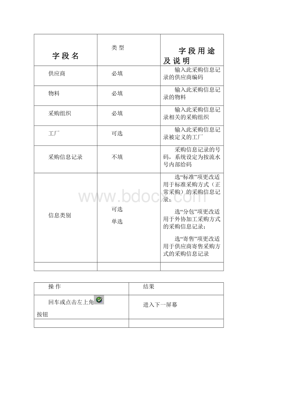 SAP采购信息记录维护0530.docx_第2页