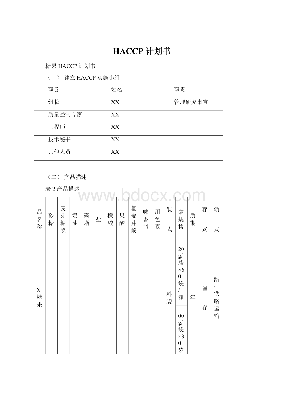 HACCP计划书.docx_第1页