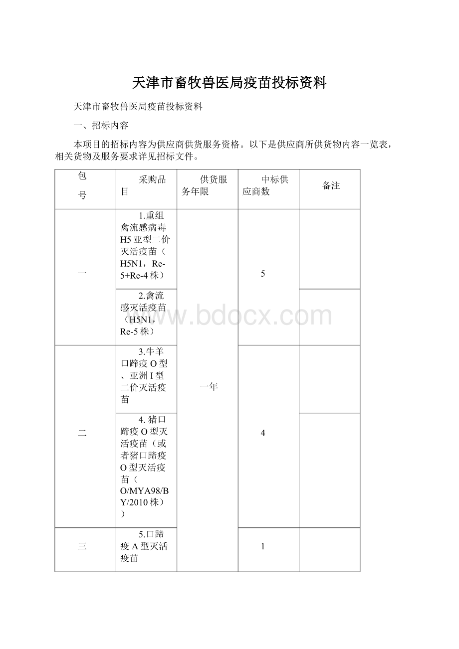 天津市畜牧兽医局疫苗投标资料.docx_第1页