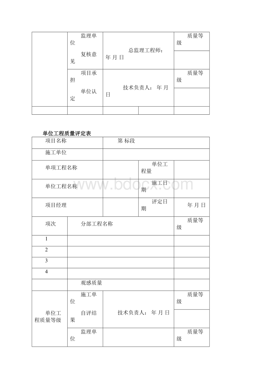 田间道路工程质量评定表.docx_第2页