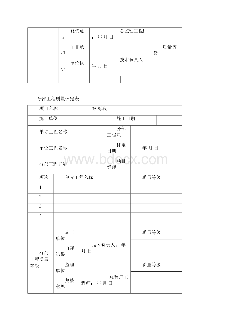 田间道路工程质量评定表.docx_第3页