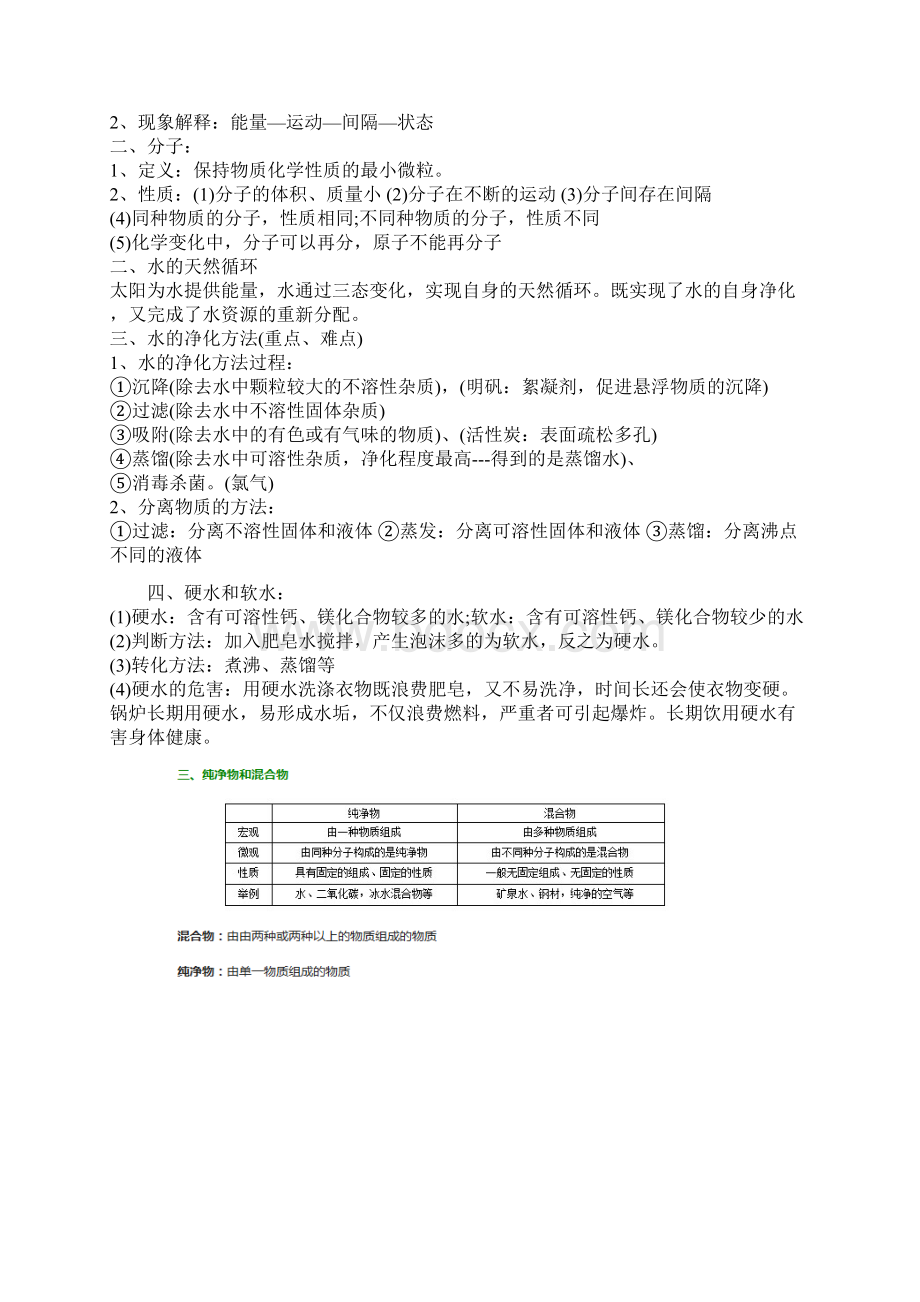 初中化学知识点归纳.docx_第2页