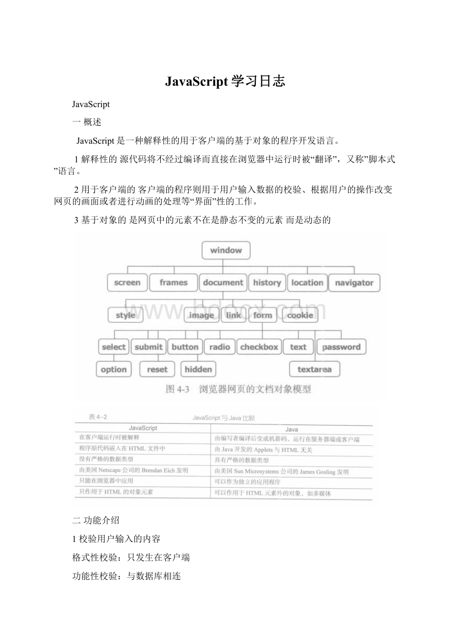 JavaScript学习日志.docx_第1页