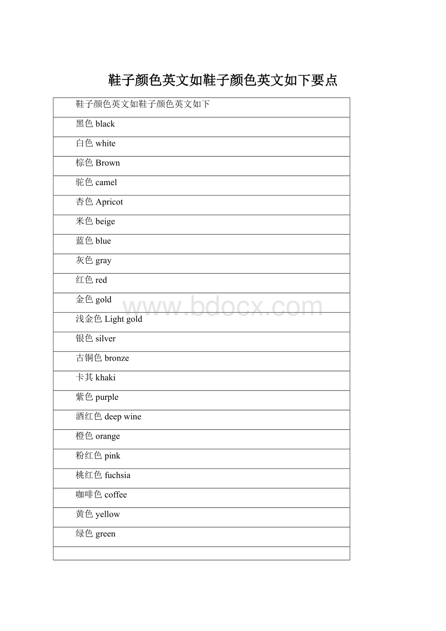 鞋子颜色英文如鞋子颜色英文如下要点Word格式.docx