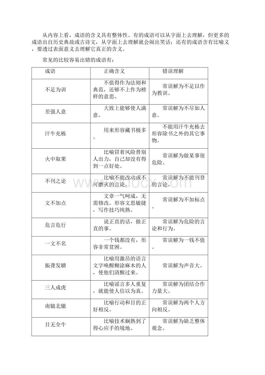 公务员考试复习词义与搭配Word格式文档下载.docx_第2页