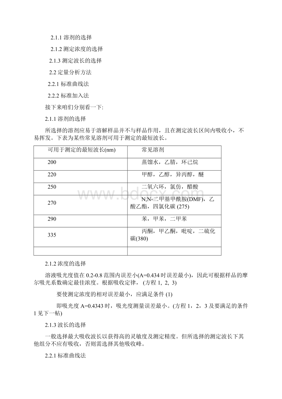 原创紫外分光光度法应用讲座Word格式文档下载.docx_第2页