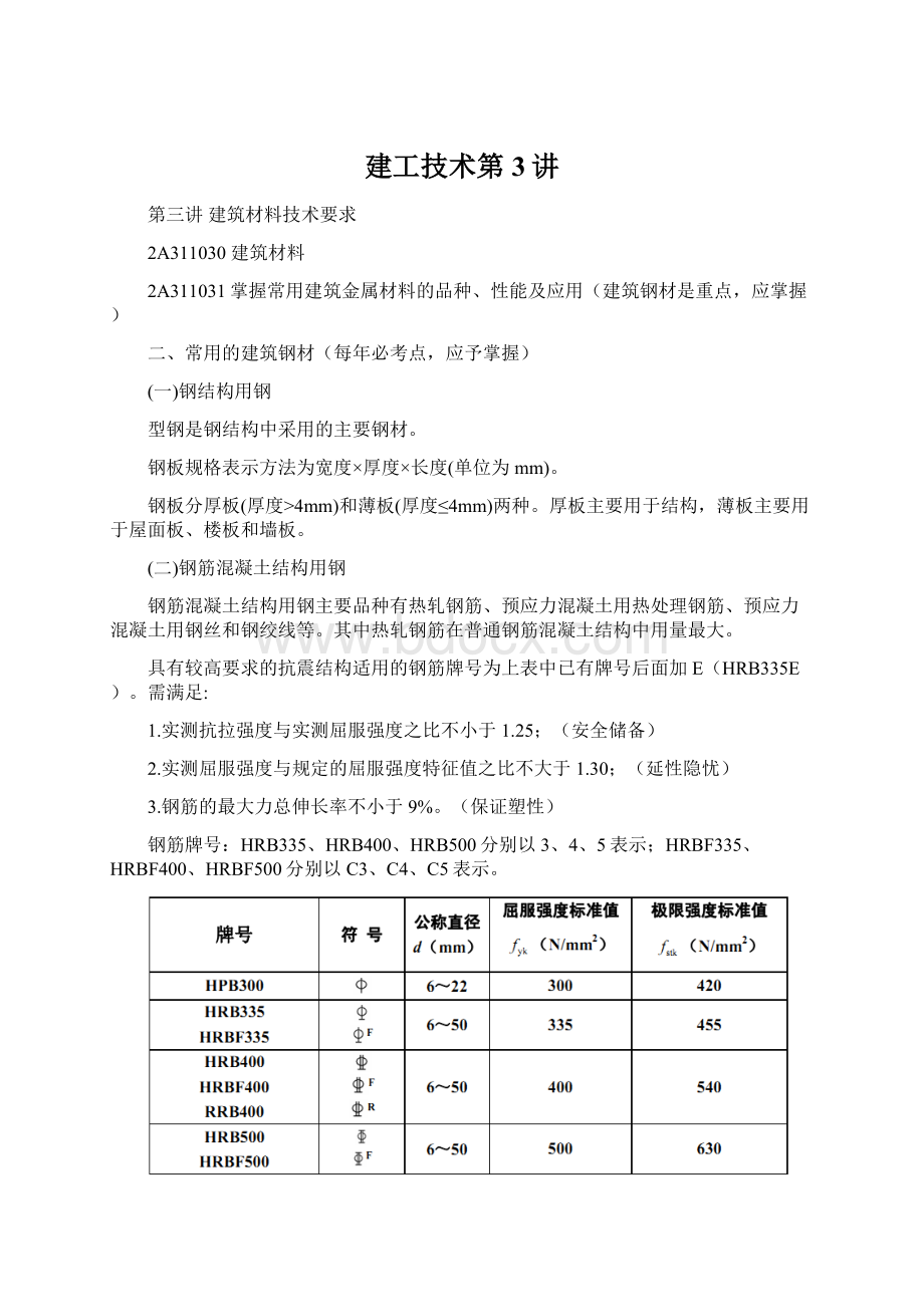 建工技术第3讲.docx