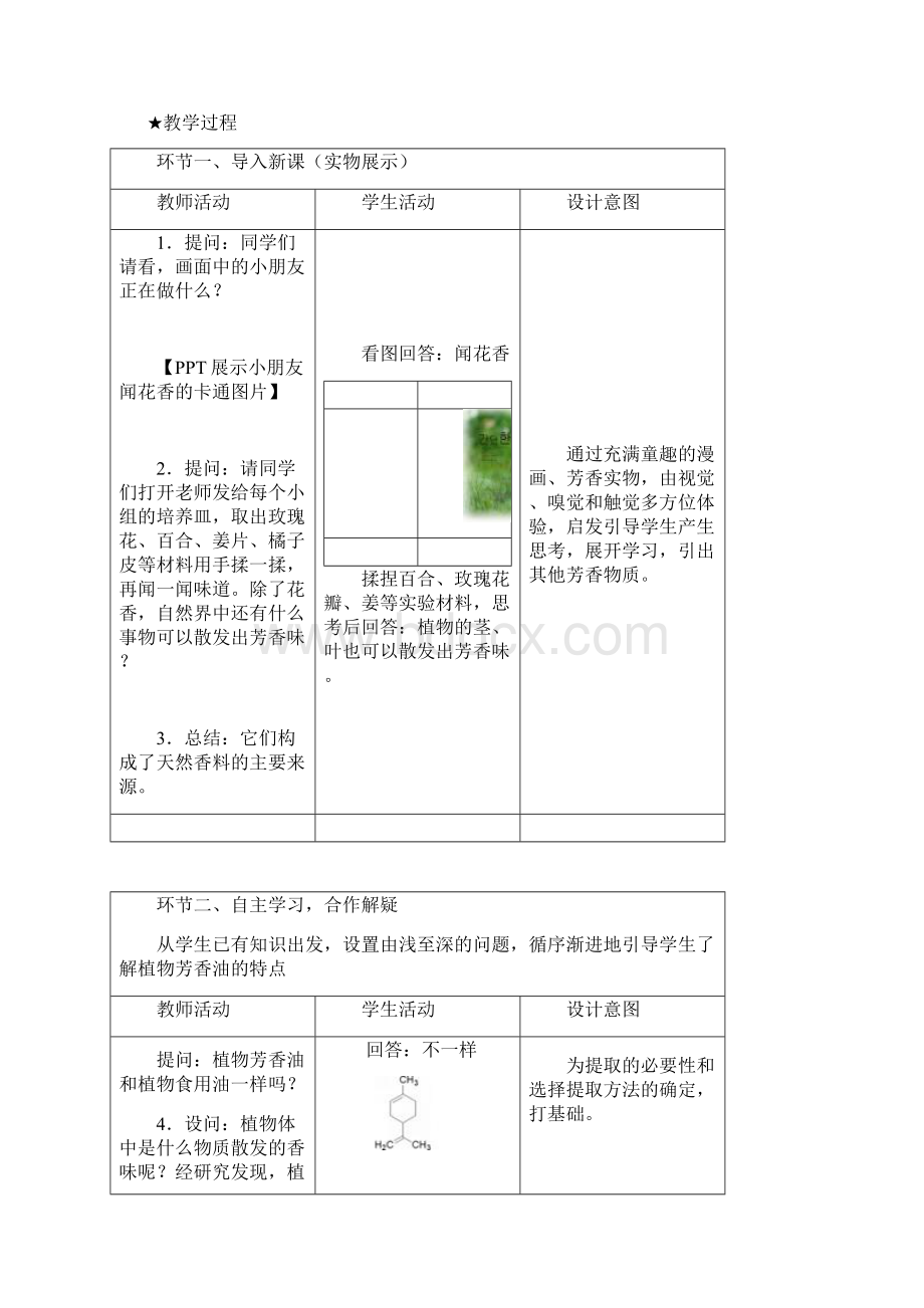 植物芳香油的提取教案定稿汇总.docx_第2页