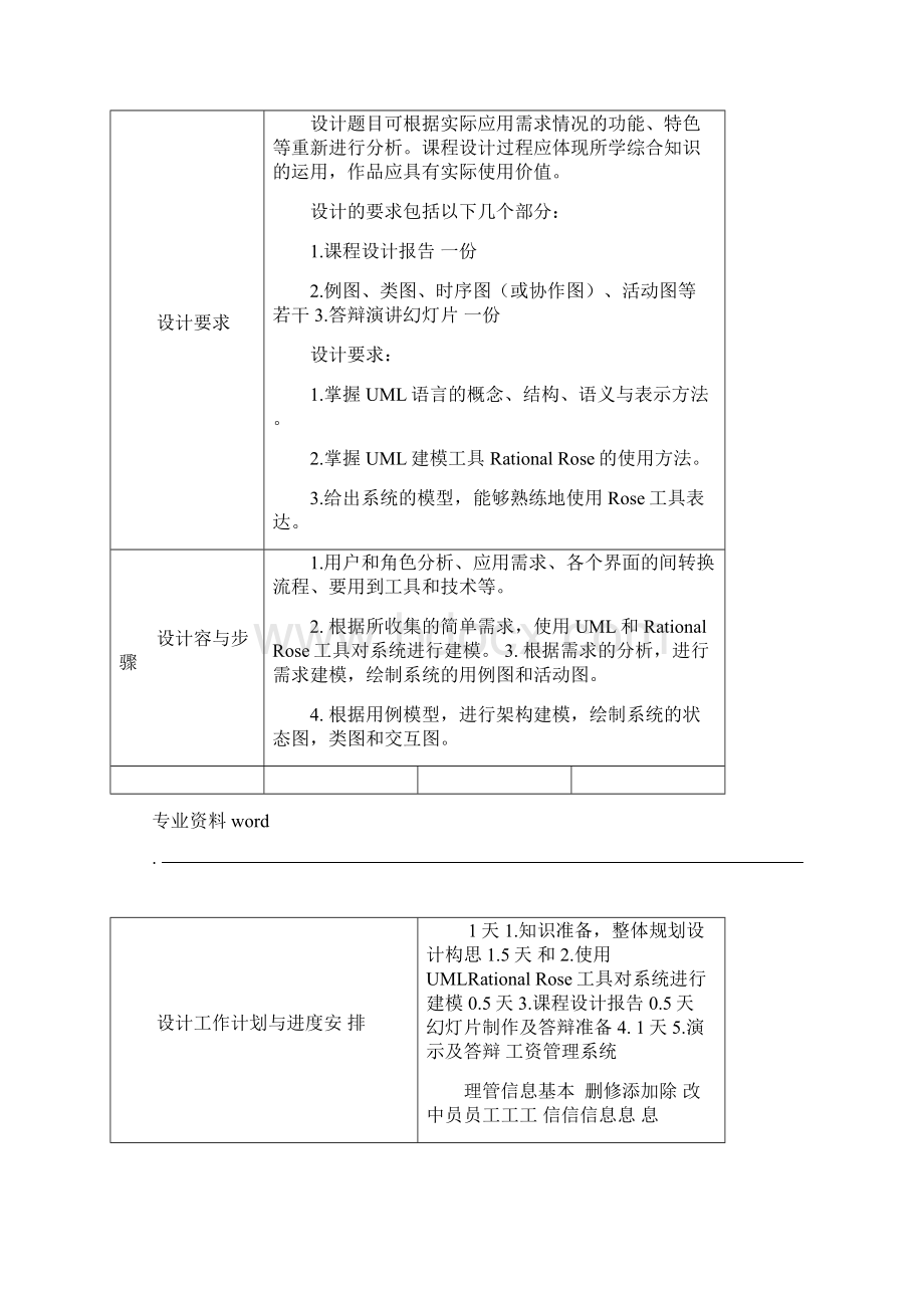 UML课程设计 工资管理系统文档格式.docx_第2页